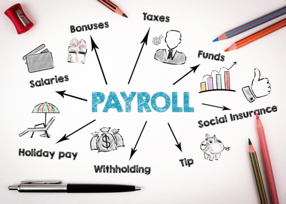 Payroll Policy: What to Include