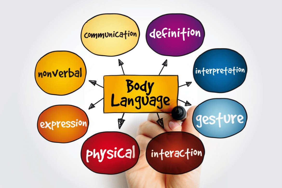 Nonverbal Communication: What Leaders Say Without Words